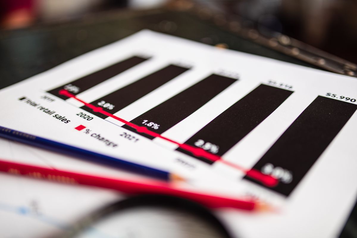 Bar chart with red trend line showing declining sales performance